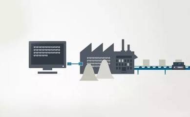 智能裝備 智能制造崛起的基石與云計算技術賦能